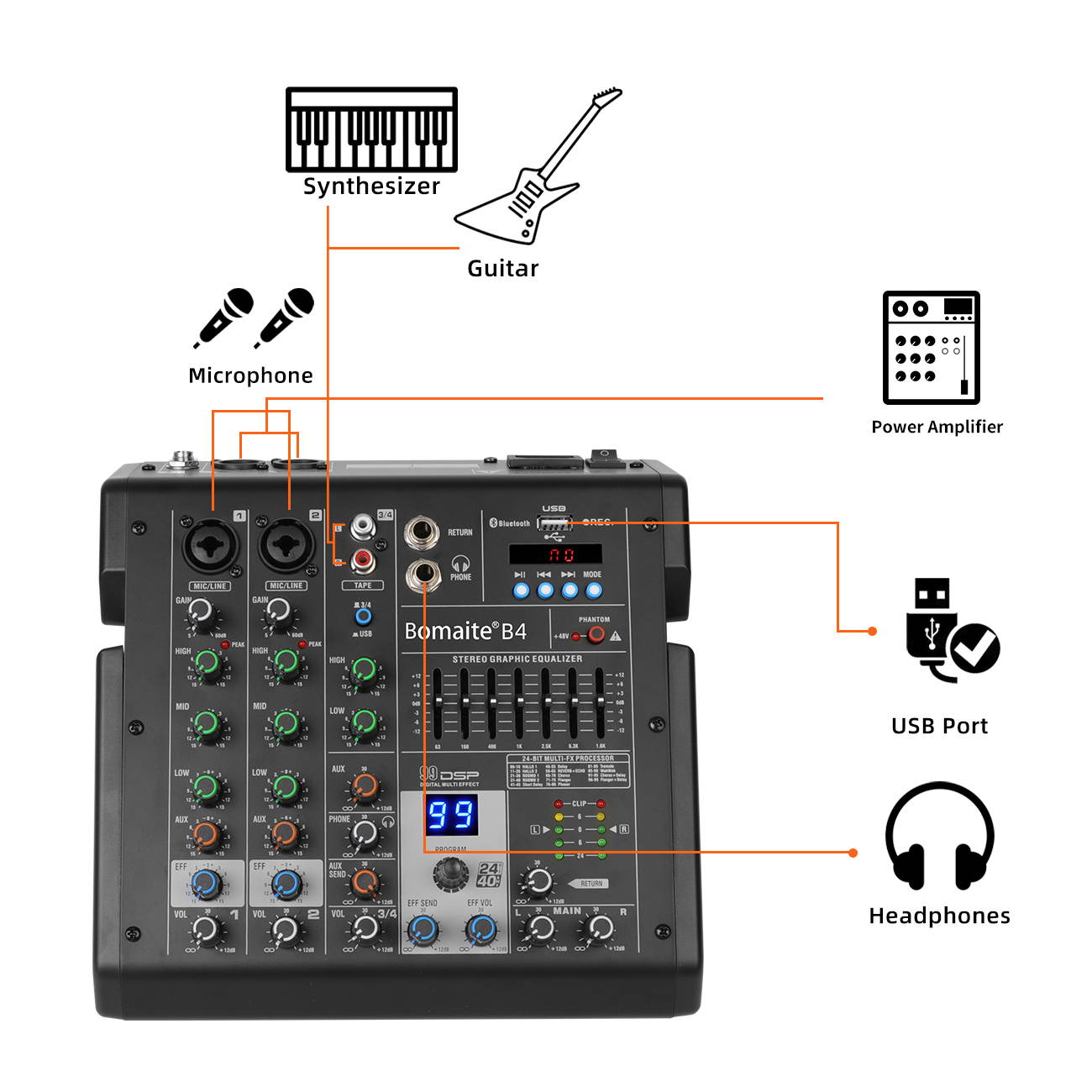 Bomaite B4 Portable 4-Channel Mixing Console Mixer 7-band EQ Built-in 48V Phantom Power Supports BT Connection USB MP3 Player for Computer Recording, Bands