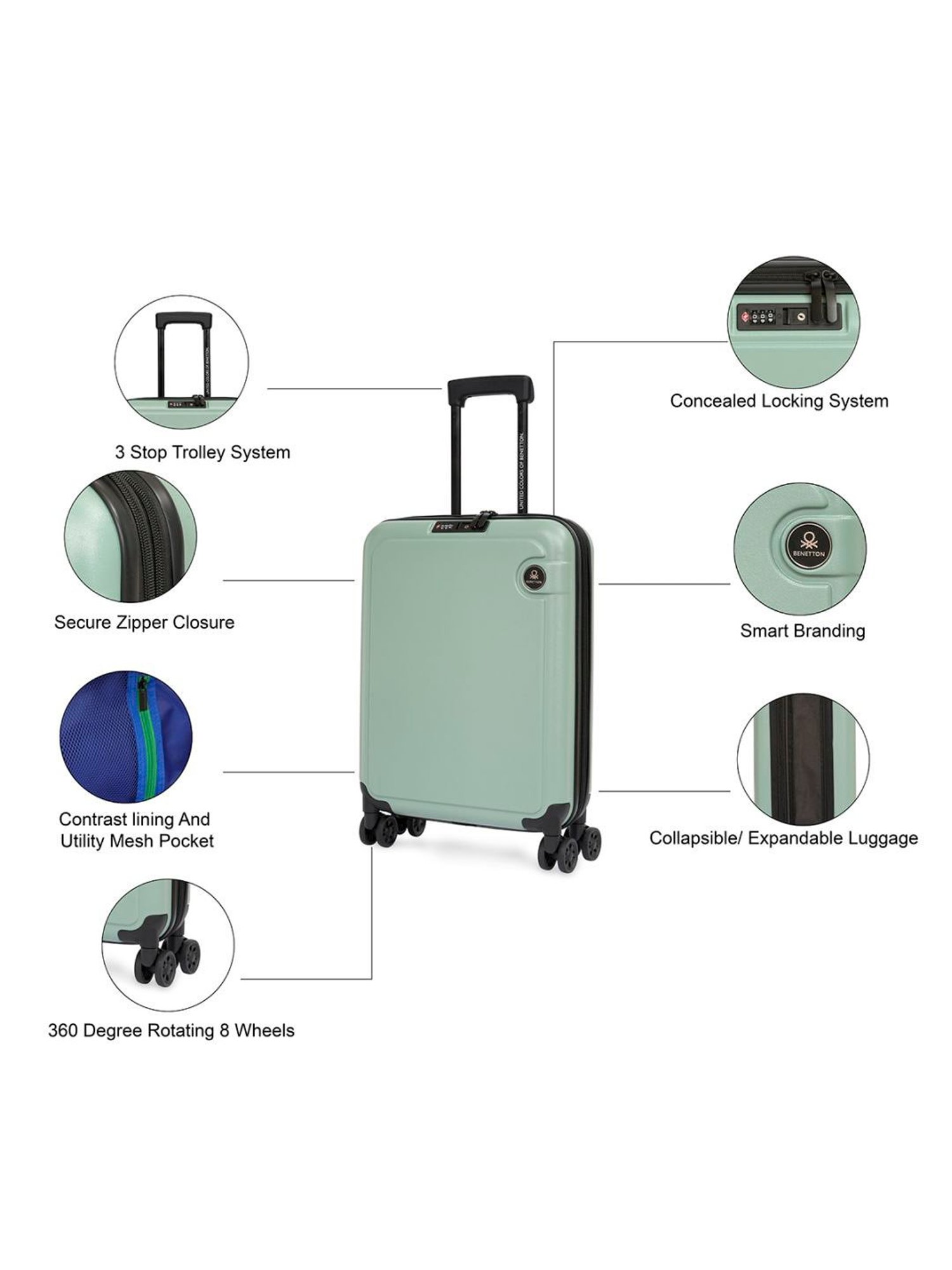 United Colors of Benetton Ryzen Green Solid Hard Cabin Trolley Bag - 55 Cms