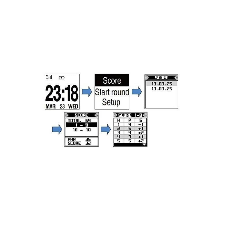 GT1 Golf Trainer GPS Golf Watch Range Finder, Preloaded Golf Courses, no Download no Subscription, Black, incl. US, Canada, Europe, Australia, New Zealand