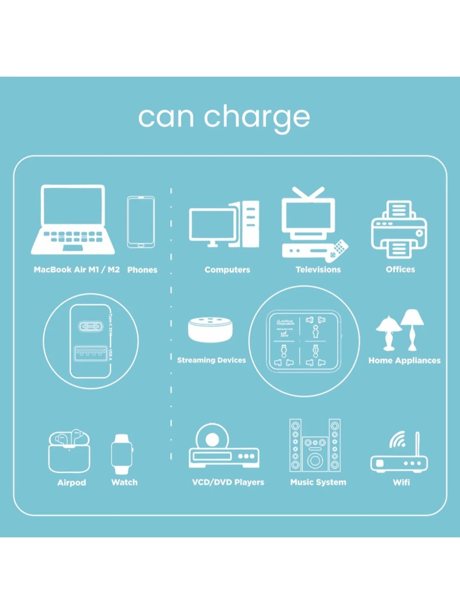 Stuffcool ChargeCube Mini Power Strip with 30W Type C output (Black)