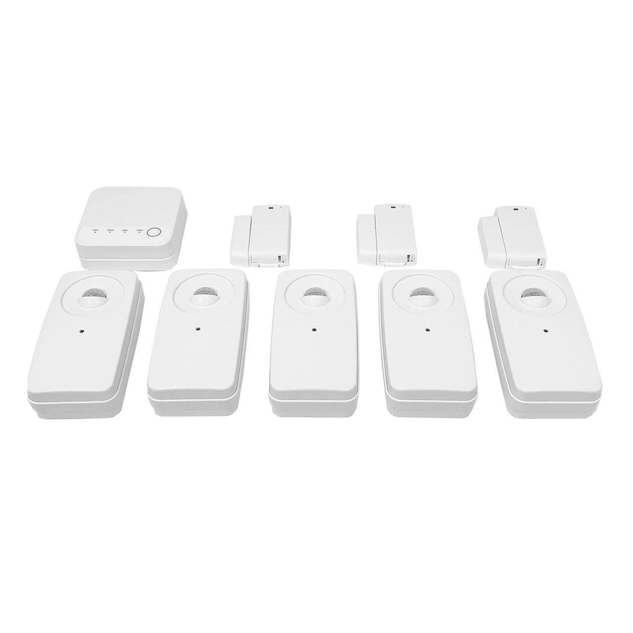 CuraSene - an Intelligent, Self Learning, Passive, Elderly Monitoring Solution, Easy to Install, Beyond PERS - Includes 1st Month Basic Subscription