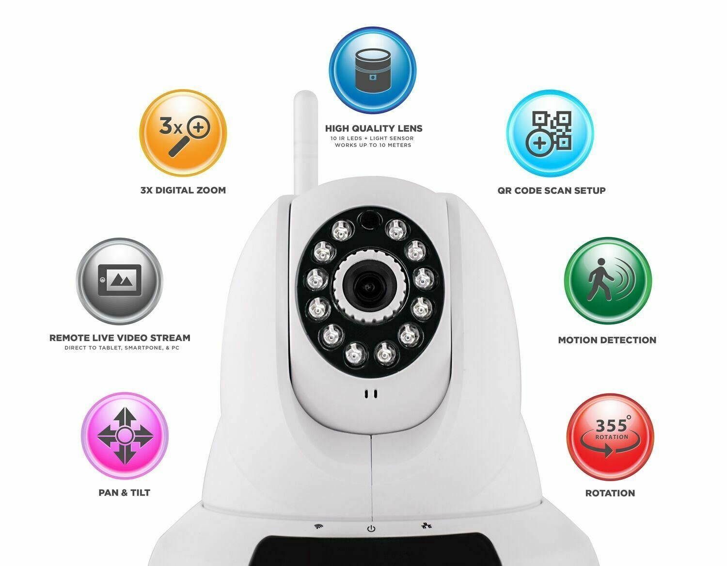 IP Security Camera with Two Way Audio Night Vision Mobile Applicon