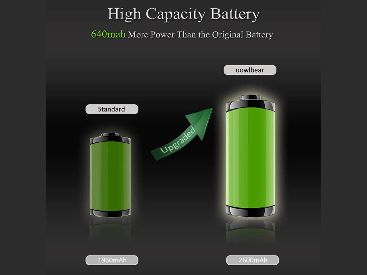 Battery for iPhone 7, uowlbear 2600mAh Replacement Battery for A1660 A1778 A1779 with Complete Replacement Kits and 2 Set Adhesive Strips -0 Cycle High Capacity Extra 640mAh Power