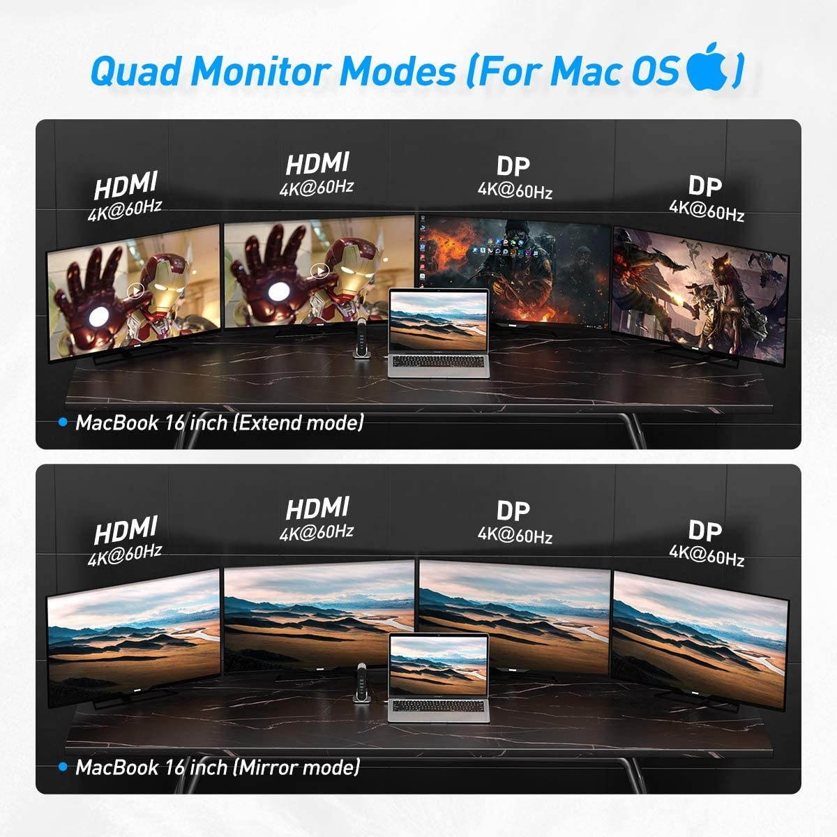 Baseus 4 Monitor Docking Station,16-in-1 Universal USB C Dock Compatibility Triple&Double Display Hub for Windows,Mac,Laptops(2 HDMI & 2DP,3 USB3.0,1000Mbps Ethernet, microSD and SD Card Reader)