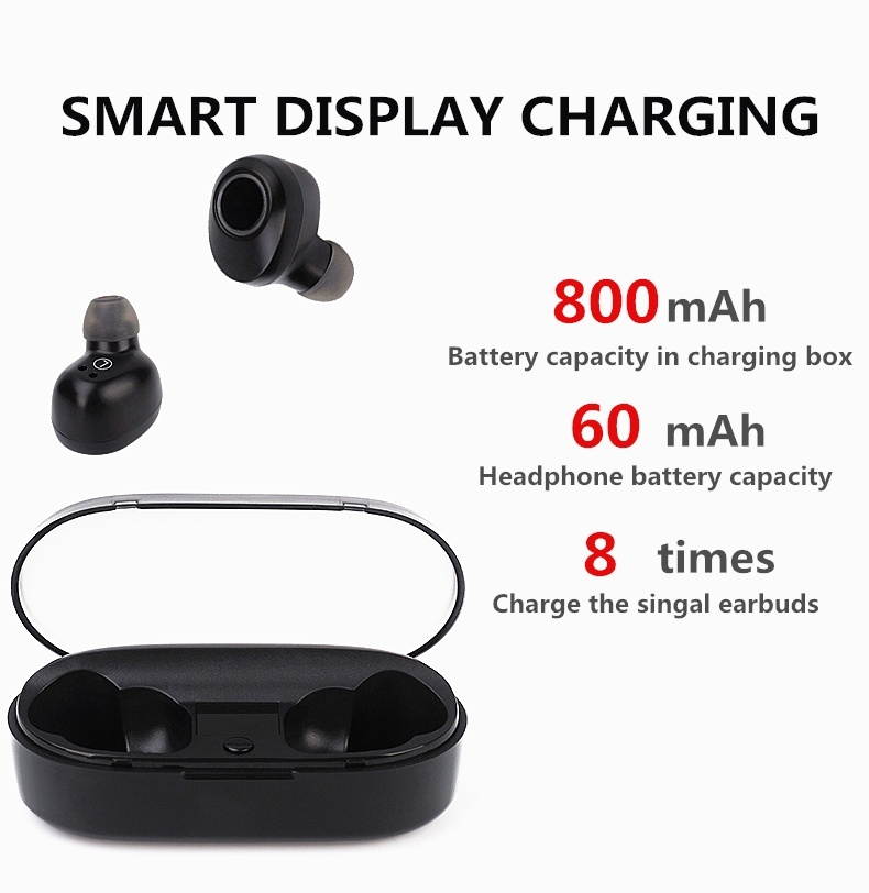 Zgeer Mini True Wireless Bluetooth 5.0 Sports 4D Surround Heavy Bass Earbuds Headset