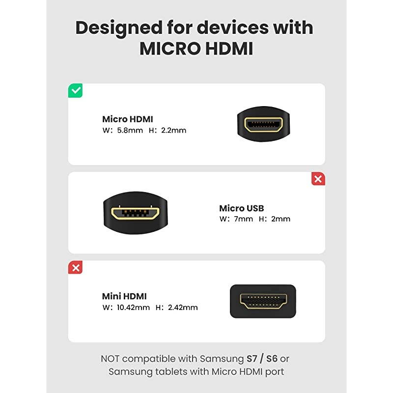 Micro HDMI to HDMI Cable Male to Female with Ethernet Type D to Type A Gold Plated Support 1080P 3D 4K Compatible with GoPro Hero 7 Black 5 4 6 Raspberry Pi 4 Sony A6000 Camera Nikon B500