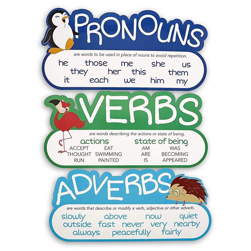 Juvale 10-Piece Parts of Speech Sign Poster Bulletin Board for Classrooms Teaching Tool 16 x 7.5 in