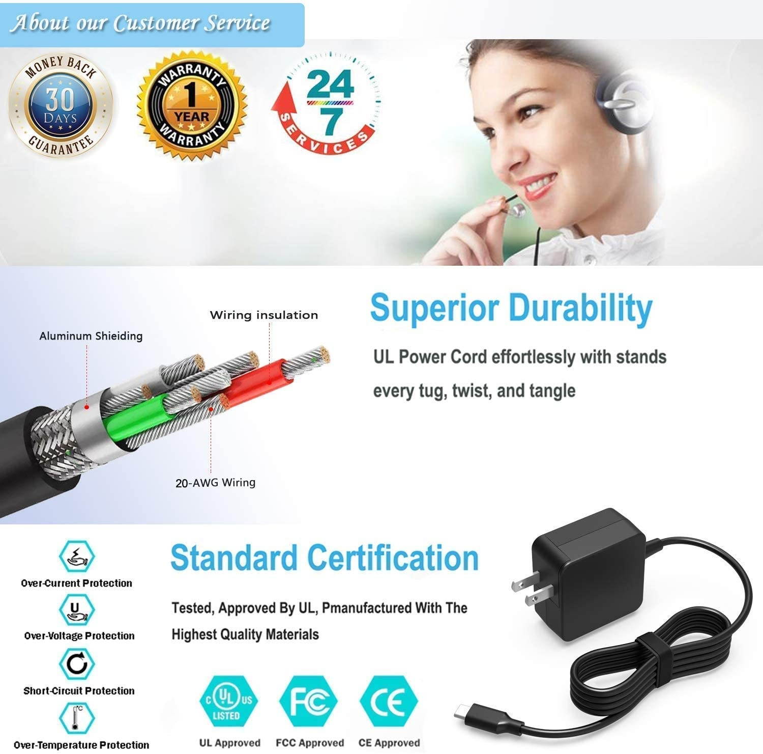 45W Charger Fit for Dell Latitude 5285 5289 5175 5179 5290 7370 7275 7285 7389 7390 2-in-1 Laptop USB Type-C AC Power Supply Adapter Cord