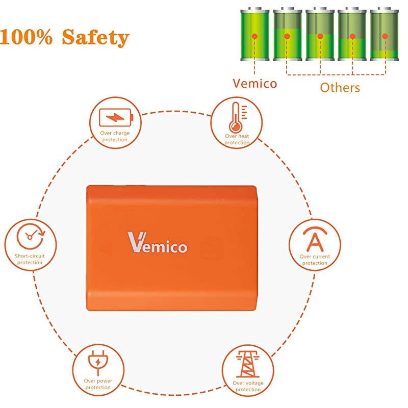 Kids Camera  Q1 Digital Video Camcorder Action Camera Rechargeable with 8G SD Card 2.0&rdquo; for 3-12 Year Old Boys and Girls Birthday Festival Gift