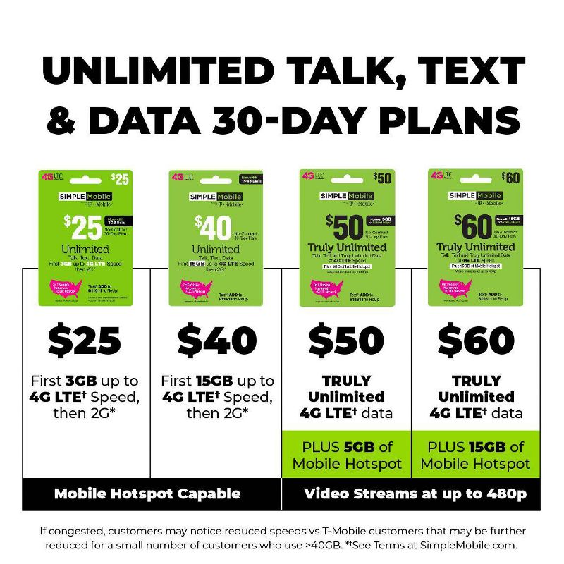 Tracfone Premier Pro Plus 4G LTE Prepaid Smartphone (32GB) - Titan