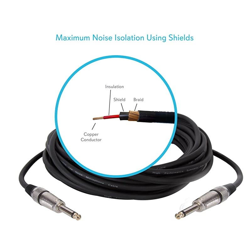 14quot to 14quot Audio Cord &frac14;quot to &frac14; Inch Mono Jack Male Connection 15 ft 12 Gauge Black Heavy Duty Professional Speaker Guitar Cable Wire Delivers Sound  Pro PPJJ15