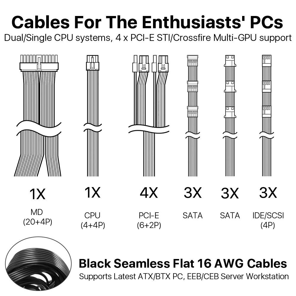 Power Supply 650W G Continuous output 80+ Plus Gold Certified ATX Computer PC PSU w/ Silent Fan 33dbm maximum, STI Crossfire Game, Dual CPU, Active PFC Auto Adapter f/ Gaming Server Workstation