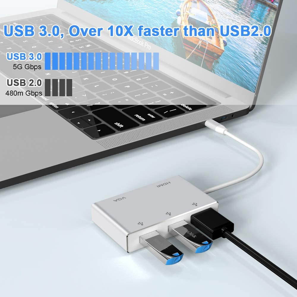 USB C to HDMI VGA Adapter, USB C Hub with 4K HDMI/1080P VGA/USB 3.0, Type C Hub USB C Adapter Video Converter for MacBookPro,ipad Pro,Chromebook,Samsung Galaxy,Dell XPS