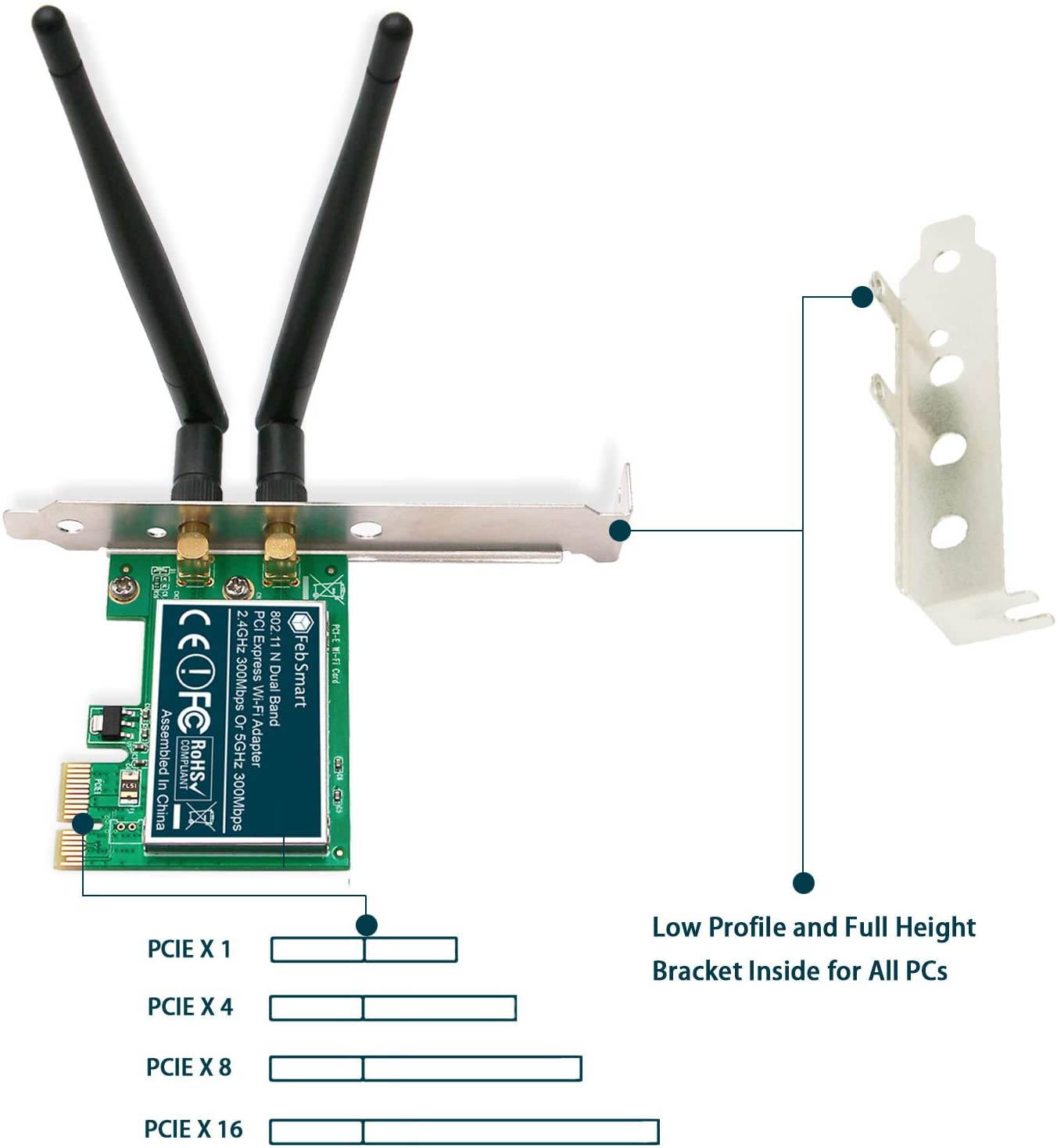 FebSmart Wireless Dual Band N600 (2.4GHz 300Mbps or 5GHz 300Mbps) PCI Express Wi-Fi Adapter for Windows XP 7 8 8.1 10 Server System (32/64bit) Desktop PCs-2-Stream MIMO PCIE Wi-Fi Card (FS-N600)