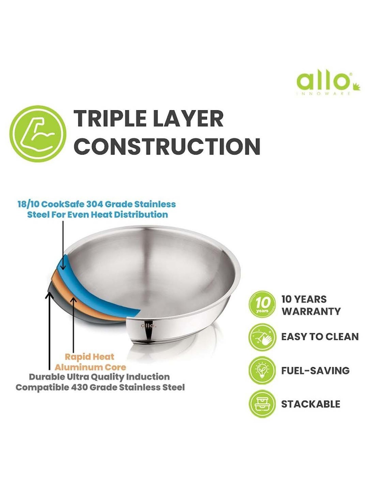 ALLO Silver Stainless Steel 24 cm Induction Friendly Triply Tasla (2.7 L)