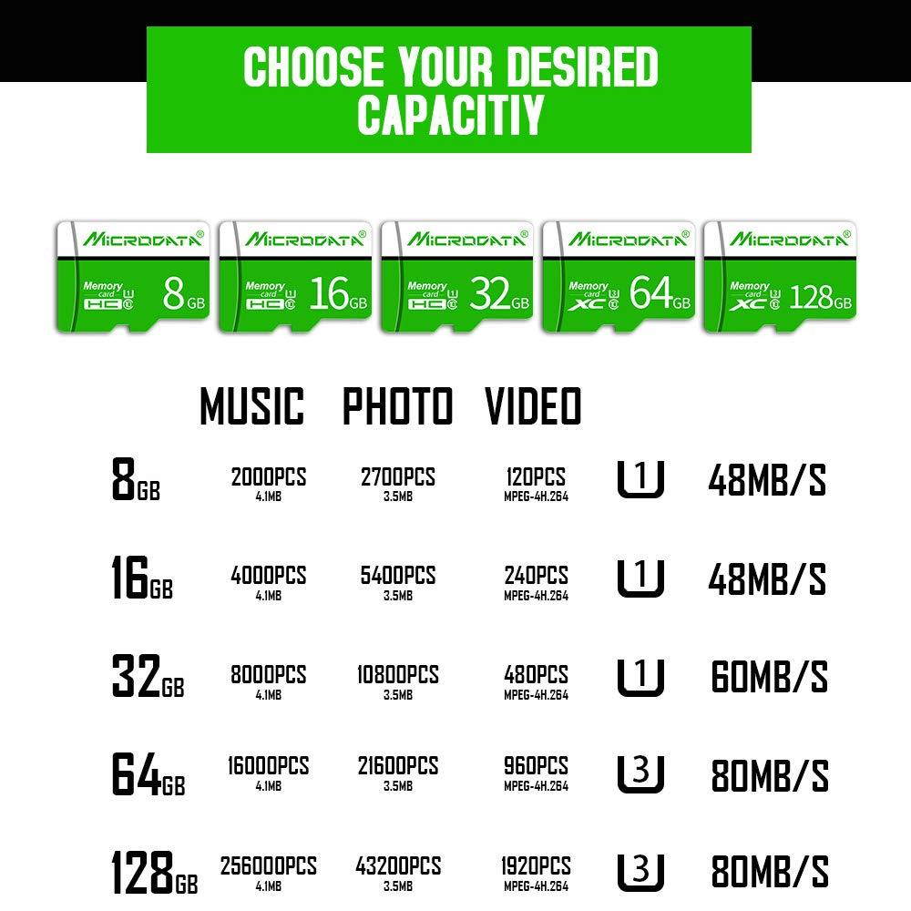 BAIYI Memory Card 8GB 16GB 32 GB 64 GB 128 Gbmicro Transfer Rate CLASS10 (MB/S) SD Card Micro Sd Flash TF Card