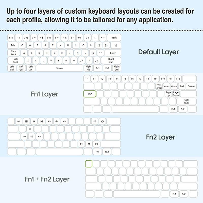 HK Venus RGB Mechanical Gaming Keyboard - 60% Layout - Double Shot PBT Cherry Profile - NKRO - USB Type C - Aluminium Chassis (Gateron Brown, Black)
