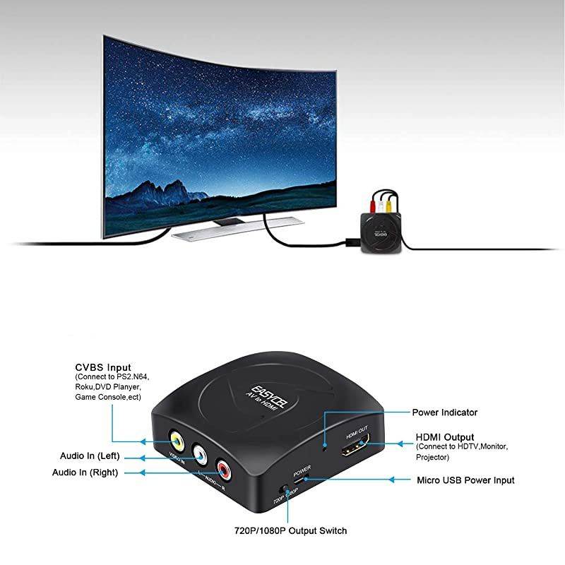 RCA to HDMI Converter with HDMI and RCA Cables,  Composite to HDMI Converter, CVBS/ AV to HDMI Converter, AV2HDMI Converter