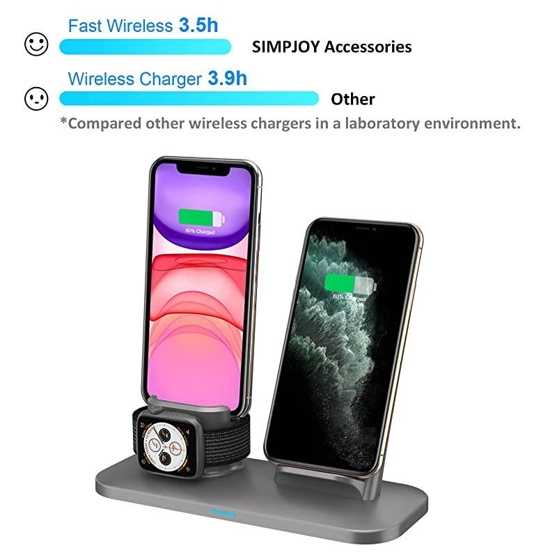 Wireless Charger 3 in 1 Wireless Charger Station for AirPods 21 and iWatches 54321 Qi Fast Wireless Charger Compatible with iPhone1111Pro MaxXRXS MaxXSXBuiltin iWatch Charger