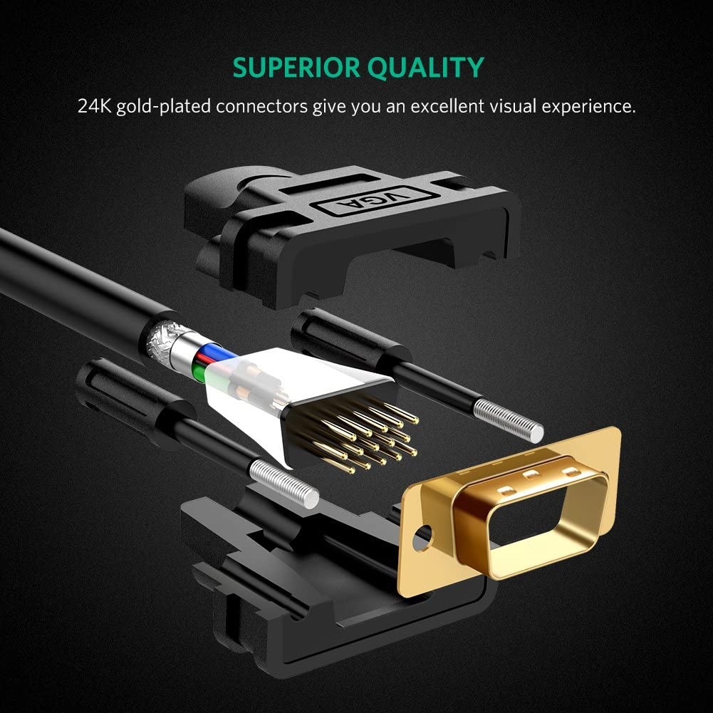 VGA SVGA HD15 Male to Male Video Coaxial Monitor Cable with Ferrite Cores Gold Plated Connectors Support 1080P Full HD for Projectors, HDTVs, Displays and More VGA Enabled Devices 3FT
