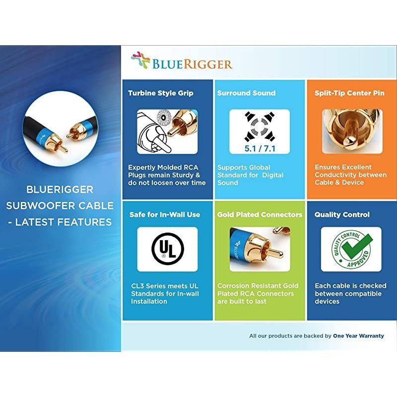 Subwoofer RCA to RCA Audio Cable 8FT Dual Shielded with Gold Plated Connectors