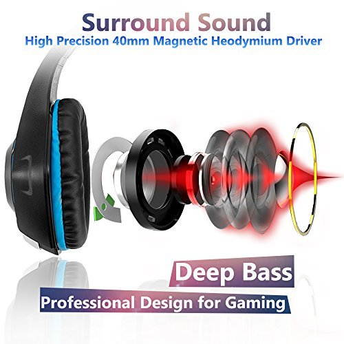 Beexcellent Gaming Headset, Bass Enhanced Headphone for Playstation PS4 PSP Xbox One Tablet iOS iPad Smartphone Free Adapter Cable for PC with Mic Noise Cancelling Black+Blue