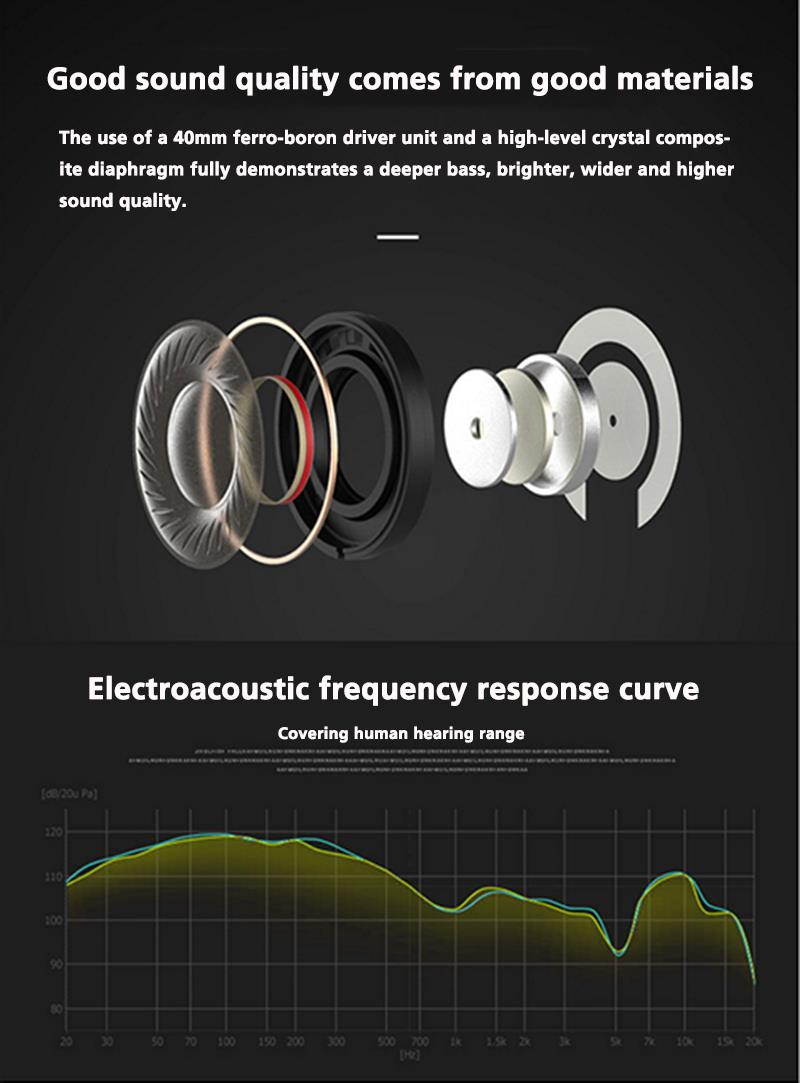 Dprui Foldable Wireless Earphone Hifi Stereo Music Gaming Headset Support Sd Card For Mobile Phone With Mic Bluetooth Headphone (Black)