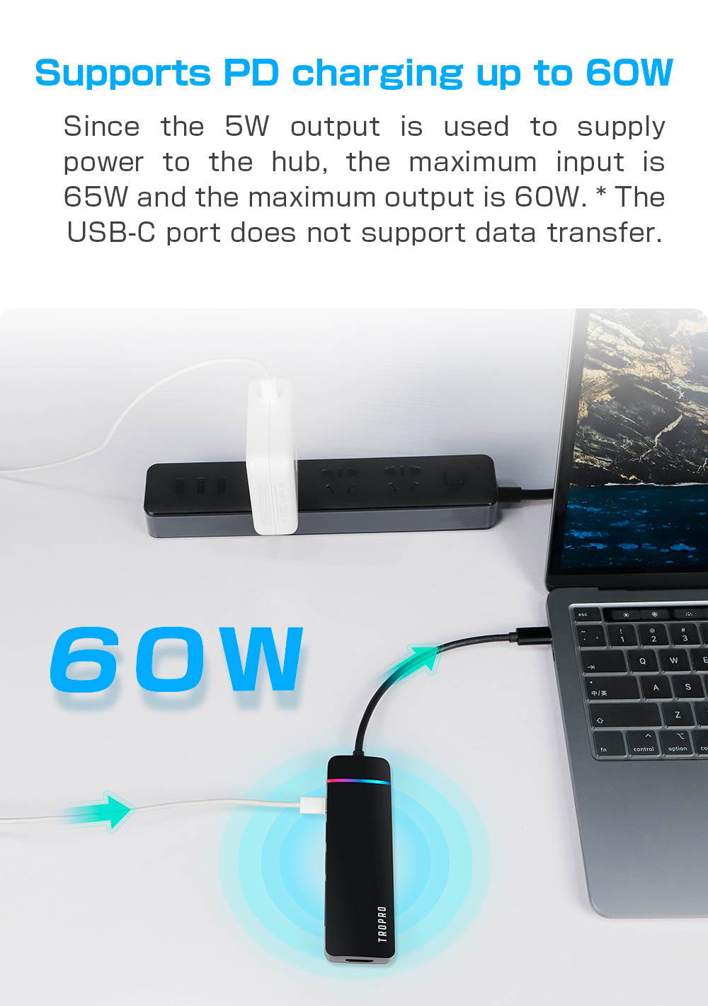 USB C Hub 6 in 1 Type-C Adapter Multiport (USB 3.0 + SD/TF Card Reader+4K HDMI+Type-C Port) Compatible for MacBook Pro/iPad Pro/HW MateBook/Chromebook and Other Type C Devices