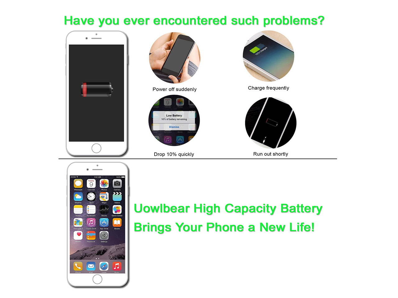 uowlbear 2600mAh Battery for iPhone 8 A1906 A1905 A1863 with Complete Replacement Kits and Adhesive Strips -0 Cycle High Capacity