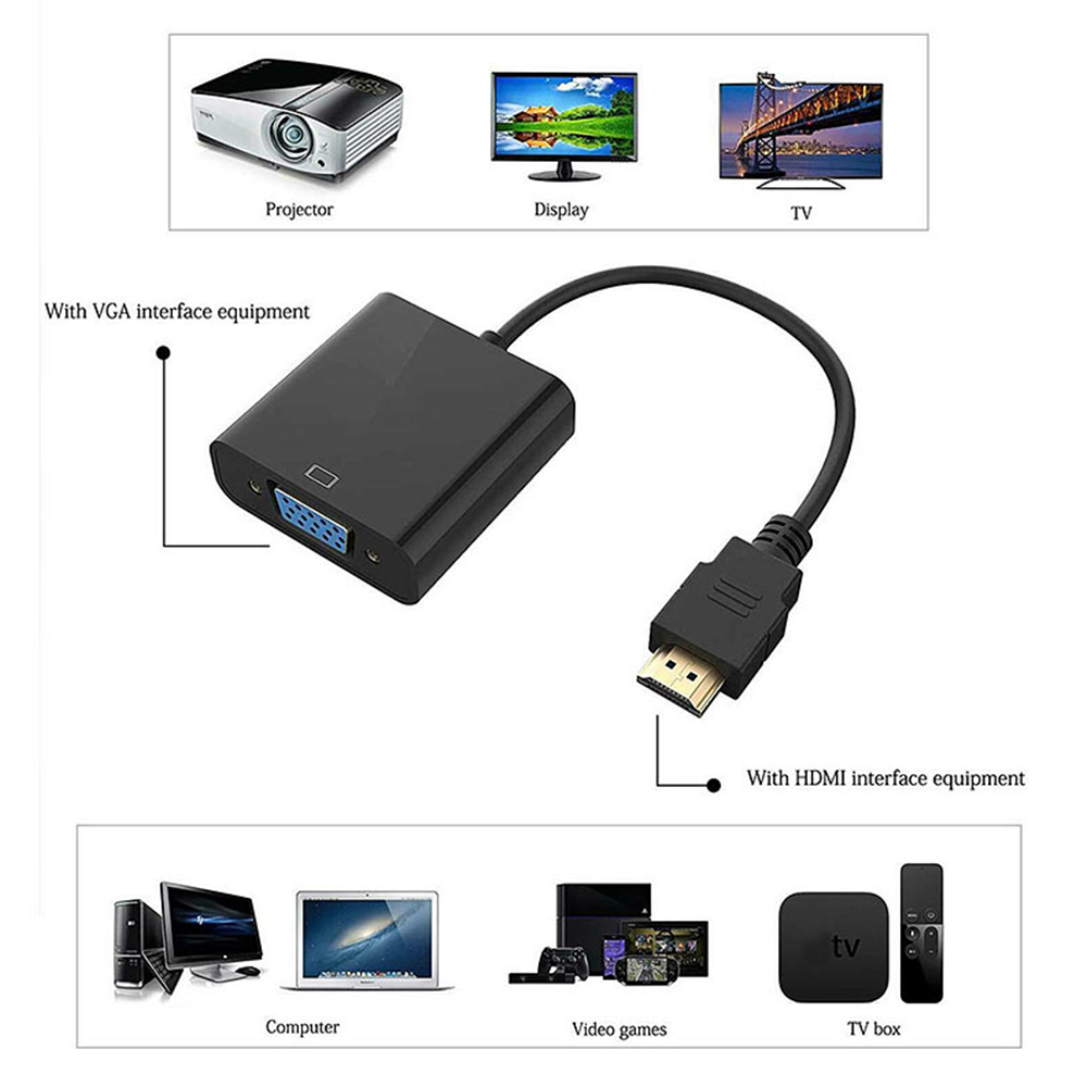 HDMI to VGA, Gold-Plated HDMI to VGA Adapter (Male to Female) for Computer, Desktop, Laptop, PC, Monitor, Projector, HDTV, Chromebook, Raspberry Pi, Roku, Xbox and More - Black