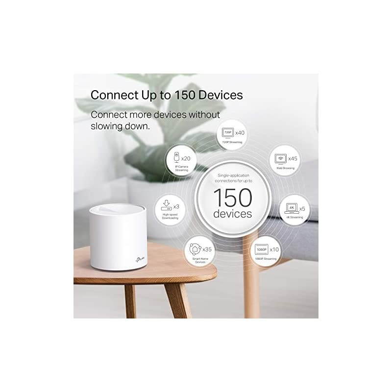 Deco WiFi 6 Mesh WiFi System(Deco X20) - Covers up to 5800 Sq.Ft. , Replaces WiFi Routers and WiFi Extenders, Works with Alexa, 3-Pack