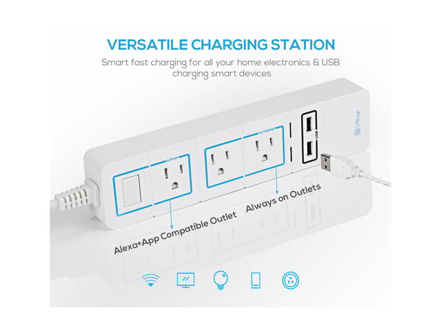 LITEdge Smart Power Strip, Wi-Fi Accessible 3 AC Outlets 2 USB Ports, Works with Amazon Alexa, No Hub Needed