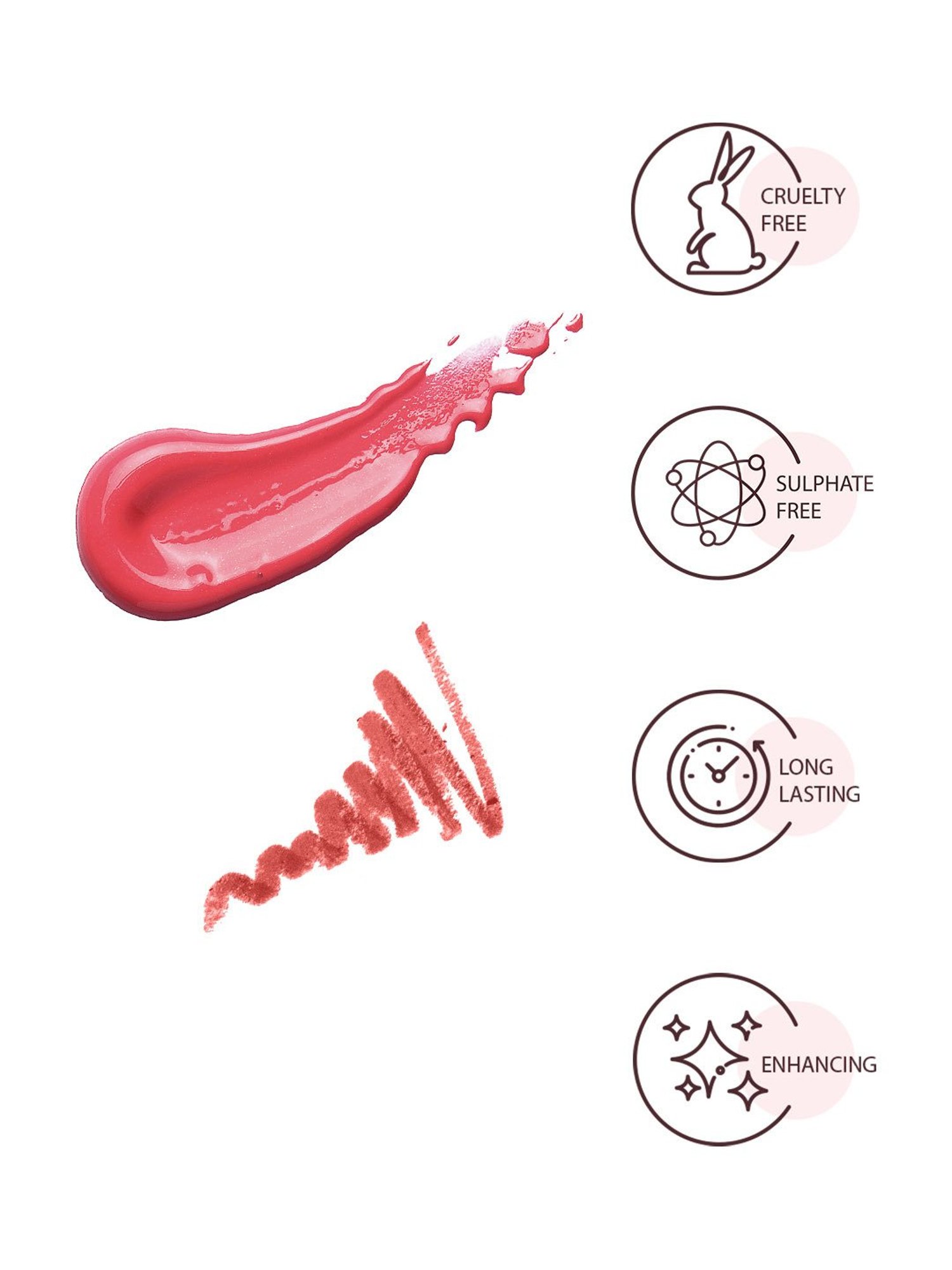 StarStruck By Sunny Leone Coralicious Lip Gloss & Liner