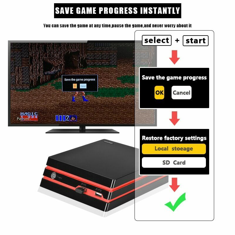 Game Console HDMI/AV 64 Bit Built-in 600 Games Support 4K For NES/SEGA/SNES/MAME