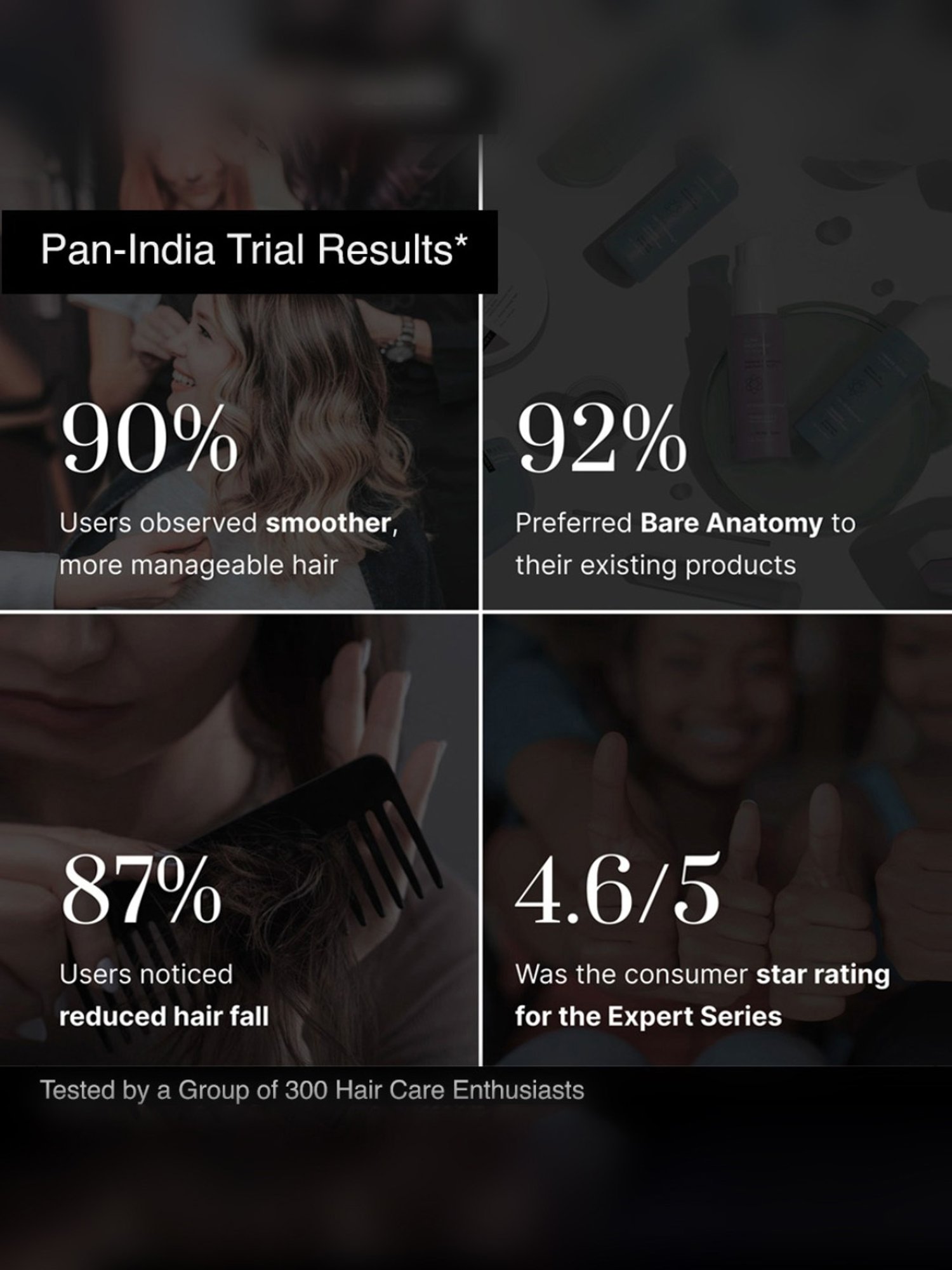 Bare Anatomy Expert Cleansing Scalp Scrub - 250 gm