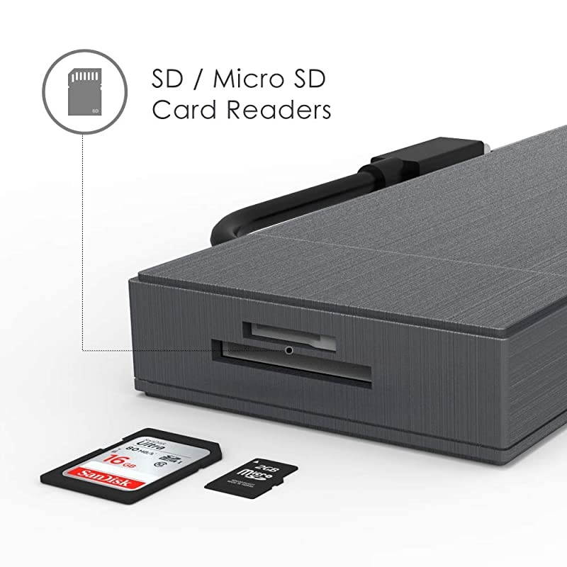 USB C Hub 4K HDMI Docking Stations7in1 Type C Mini Dock Adapter with 60W PD ChargingRJ45 Gigabit EthernetUSB 30Removable SD Card Reader for MacBook Pro and Type C Windows Laptops