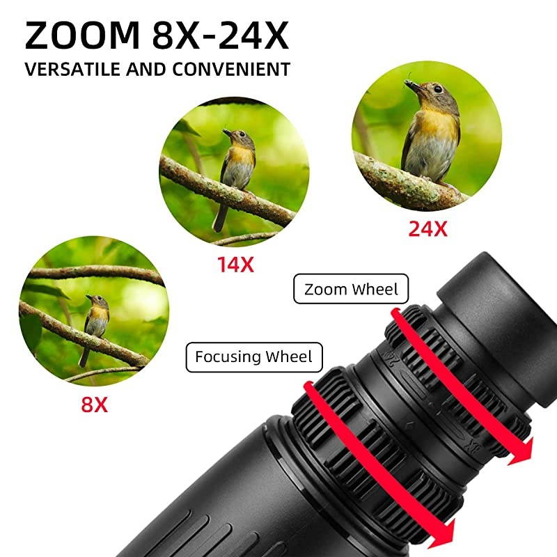 Seeker Pro HD Packet Monocular | Waterproof and FogProof | Optimized Clear Optics | Compact Size Theater Monoculars for Birding Travelling 824X42