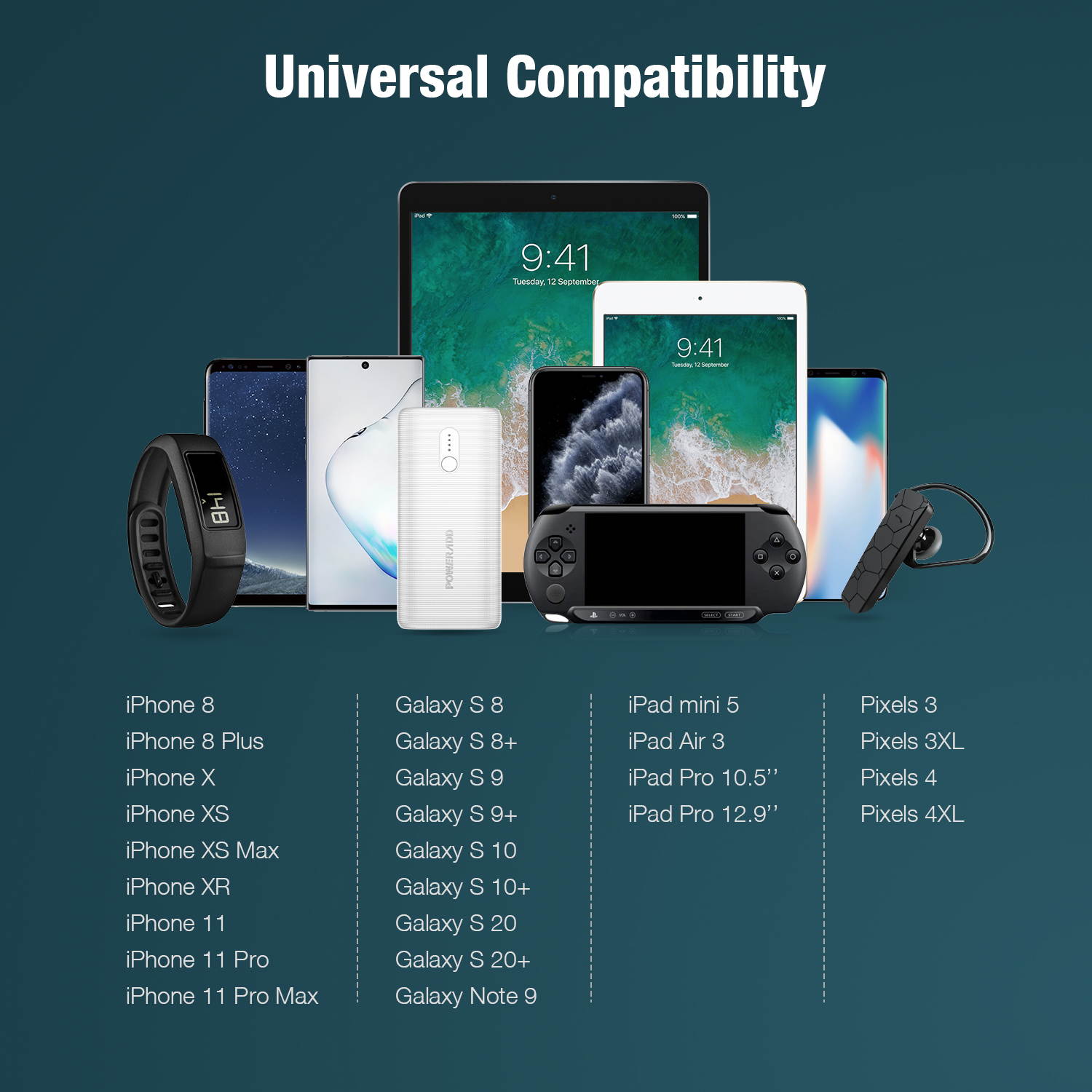 Poweradd 10000mAh High-Speed Charging Portable Charger PD 18W, EnergyCell Power Bank for iPhone 11/iPhone 11 Pro/iPhone 8/Samsung S and More