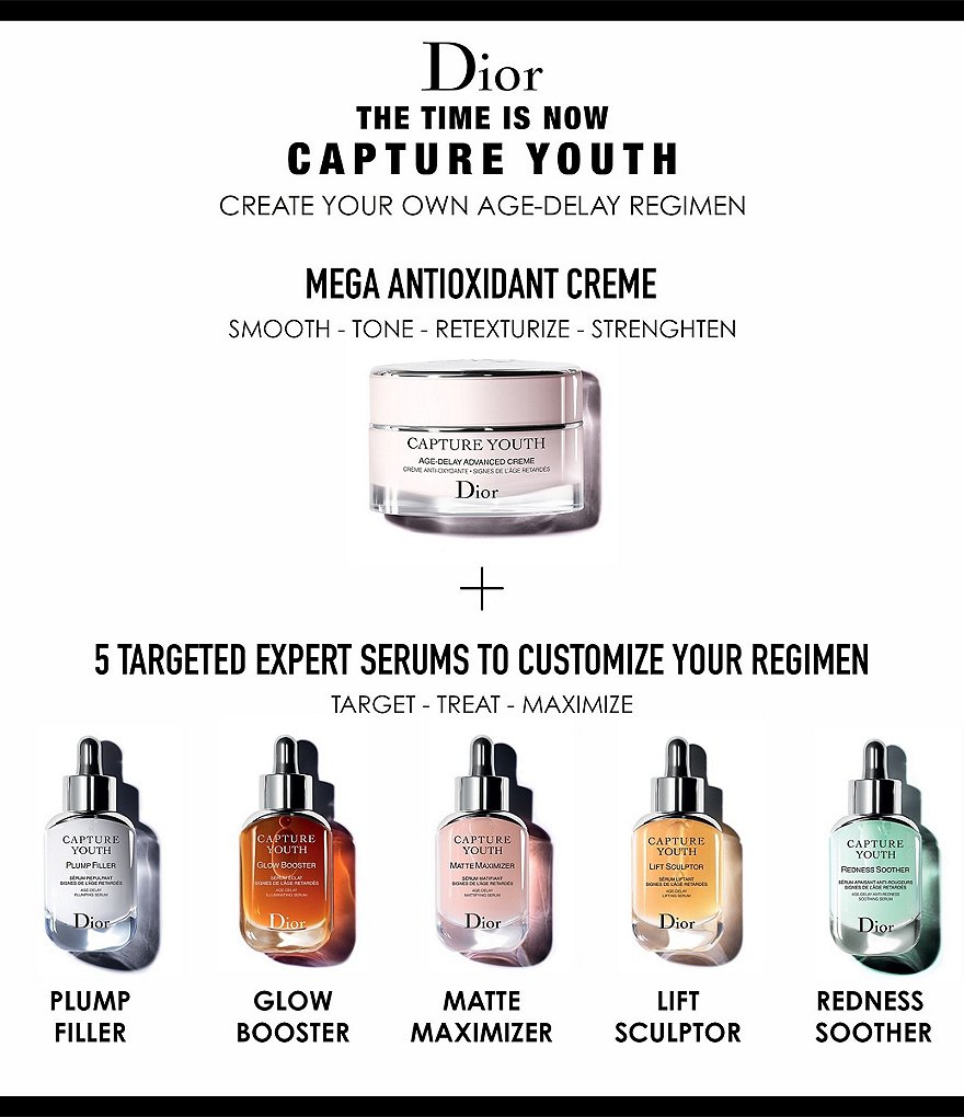 Elizabeth Arden Prevage Anti-Aging Moisture Lotion Broad Spectrum Sunscreen SPF 30