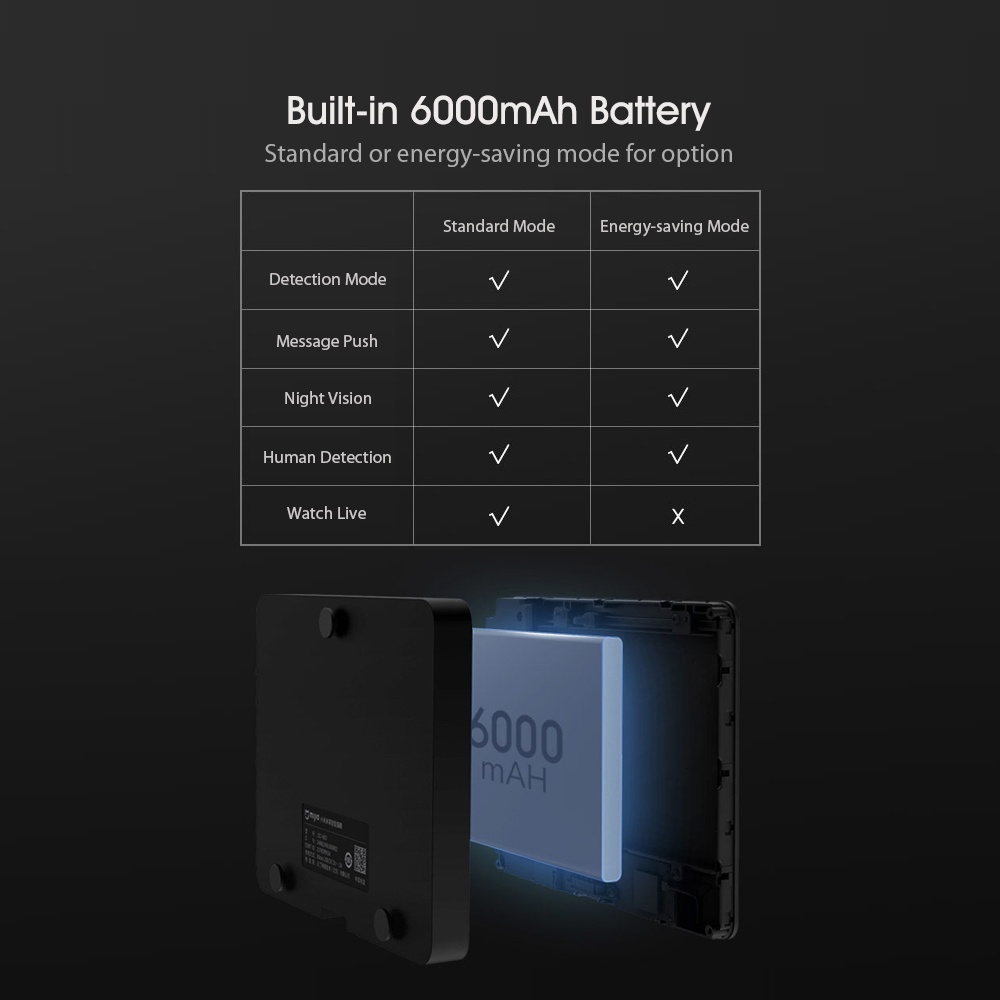 Xiaomi Mijia Smart Camera Doorbell Cat Eye Infrared Night Vision AI Human Detection Wireless Monitor WiFi H.265 Cam Work With Mijia App LSC-M01