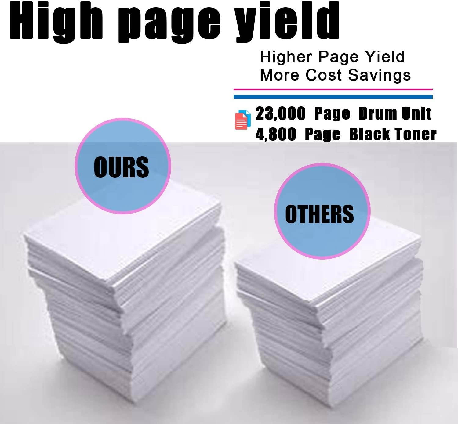 32A | CF232A(1 Pack-Black)+30X | CF230X(3 Pack-Black) Compatible Drum & Toner Cartridge Replacement for HP Laserjet Pro M203dn MFP M227fdw MFP M227fdn Ultra MFP M230sdn Ultra MFP M230fdw Printers.