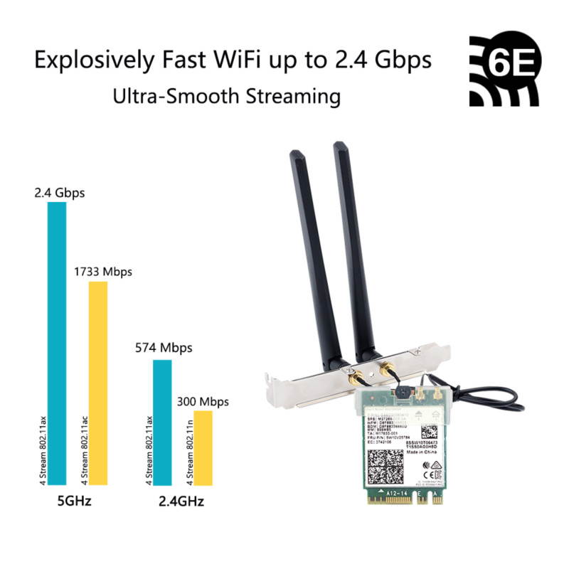 FV-AXE210NG Wi-Fi 6E Desktop Kit Wireless Adapter Bluetooth 5.2 + 3000Mbps 2.4Ghz 5Ghz 6Ghz M.2 2230 Key E With Intel AX210 AX210NGW 802.11ax/ac Support MU-MIMO OFDMA Windows 10 With 6Dbi Antenna Set