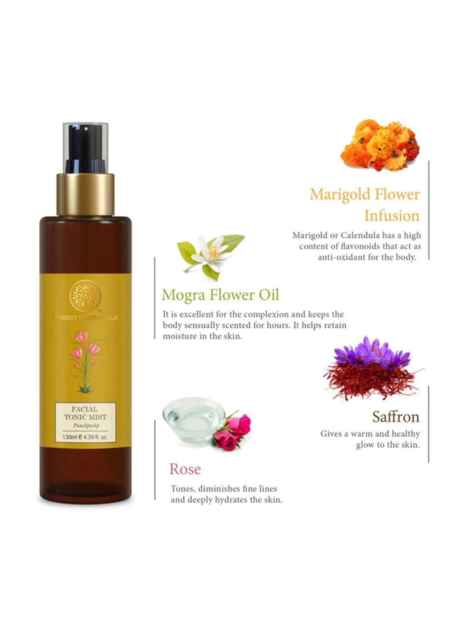 The Love Co. 100% Pure & Natural Rose Water - 100 ml