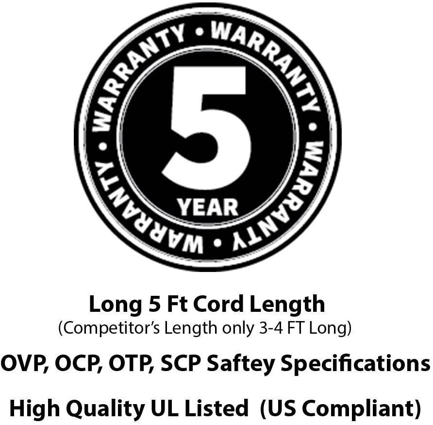 Omnihil AC Power Cord Compatible with Hello Kitty Mini Fridge