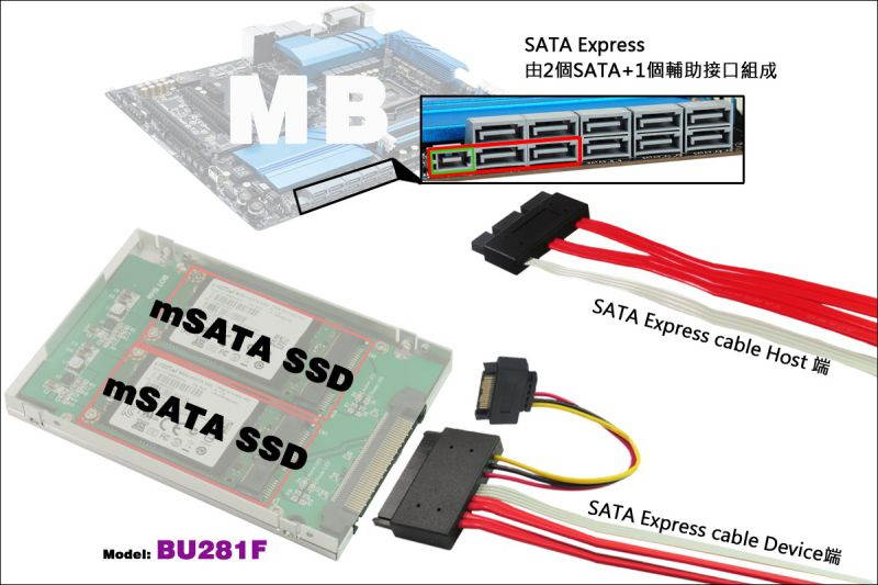 Innocard SATA Express to mSATA SSD x2 Adapter with 2.5" Enclosure & SATA Express Cable