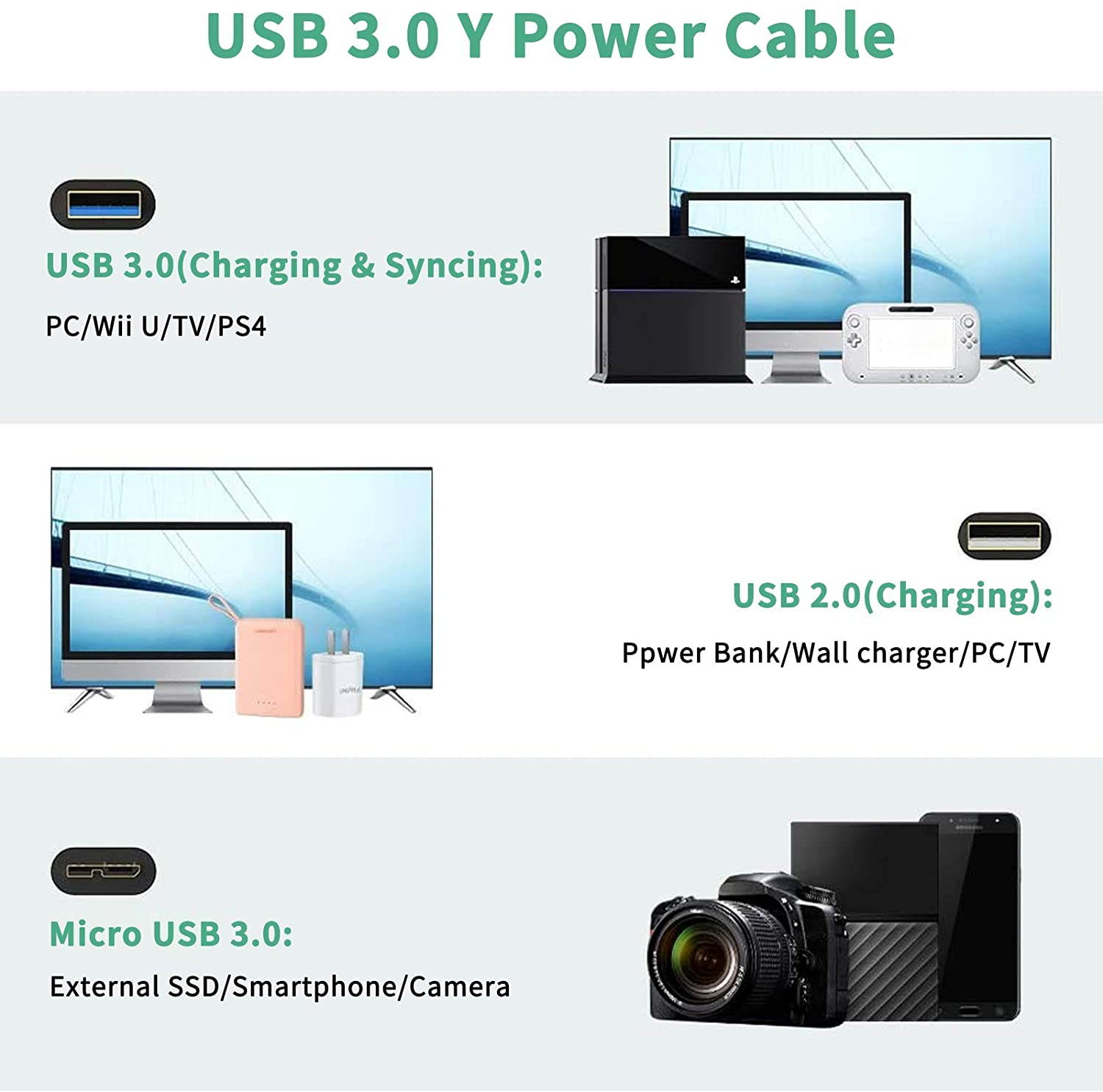 USB 3.0 Y Shape Cable, 3.0 A Male to Micro-B Male Y Splitter Cable, High Speed OTG Data Sync Cord for Hard Drive/Seagate/Toshiba/WD/Wii-U/Note 3/Galaxy S5-19.5 in Micro-B + 8 in USB 2.0
