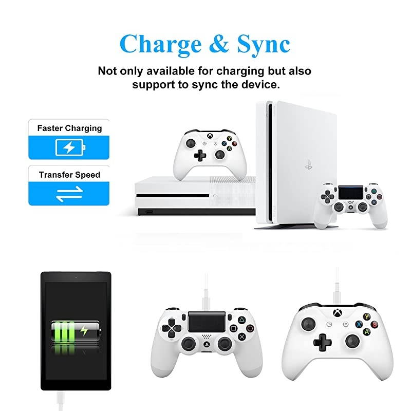 Power Extension Cable Compatible with WyzeCamWyzeCam PanYi CameraNestCam IndoorNetvueKasaCam IndoorFurbo DogZmodo Wireless CamDrop camUSB to Micro USB Charging Cord for Security Cam