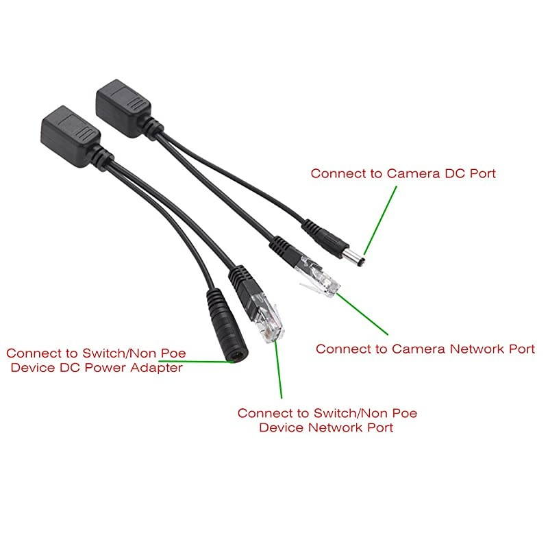 2Kits 4PCS Passive PoE Injector and Splitter Kit with 5.5x2.1 mm DC Power Adaptor Connector,Black