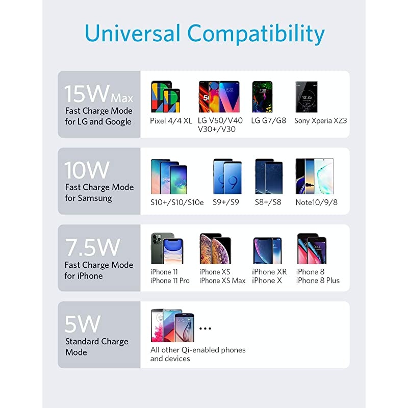 Wireless Charger with Power Adapter, PowerWave II Stand, Qi-Certified 15W Max Fast Wireless Charging Stand for iPhone SE, 11, 11 Pro, Xs, Xs Max, XR, X, Galaxy S10 S9 S8, Note 10 Note 9 & More