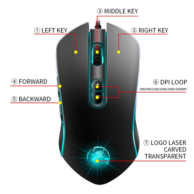Apedra iMICE A6 Macros Define Programmable 7-Keys 3200 DPI Wired Gaming Mouse with Cool Colorful Breathing Light